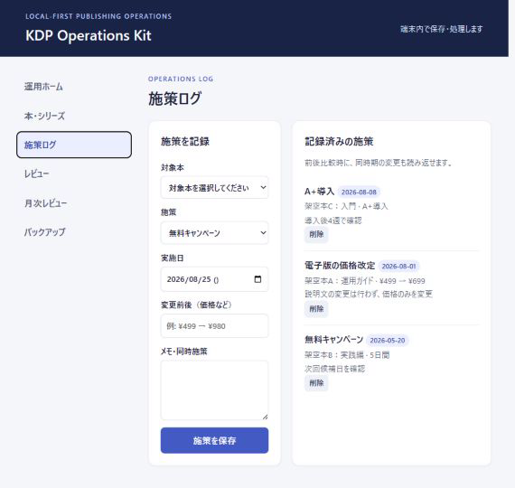 価格改定、A+導入、無料キャンペーンを記録した施策ログの画面
