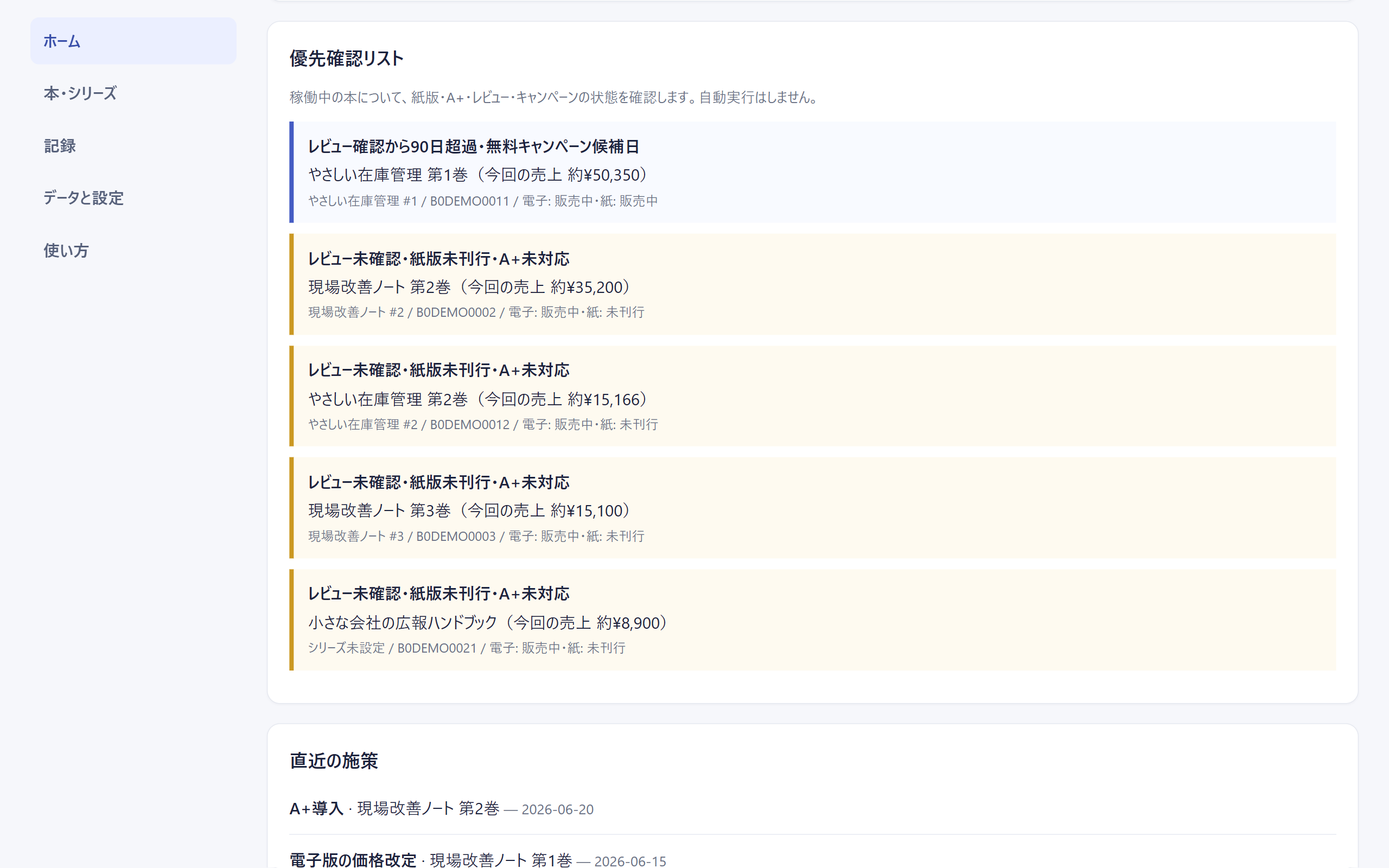 優先確認リスト。売上がある稼働本を円換算した売上の多い順に並べ、各行に確認項目をまとめた画面